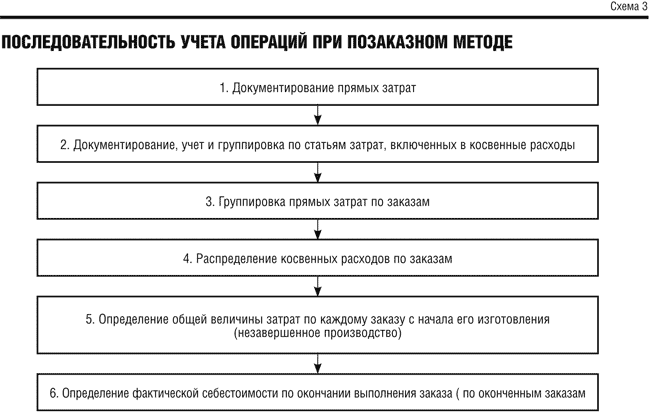 В Казахстане начали выпускать стерильные распашонки и ползунки