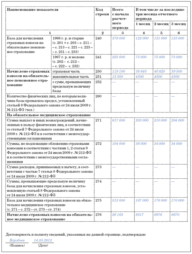 Квартальный план образец