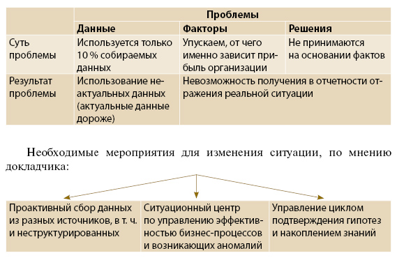 Мсфо 32