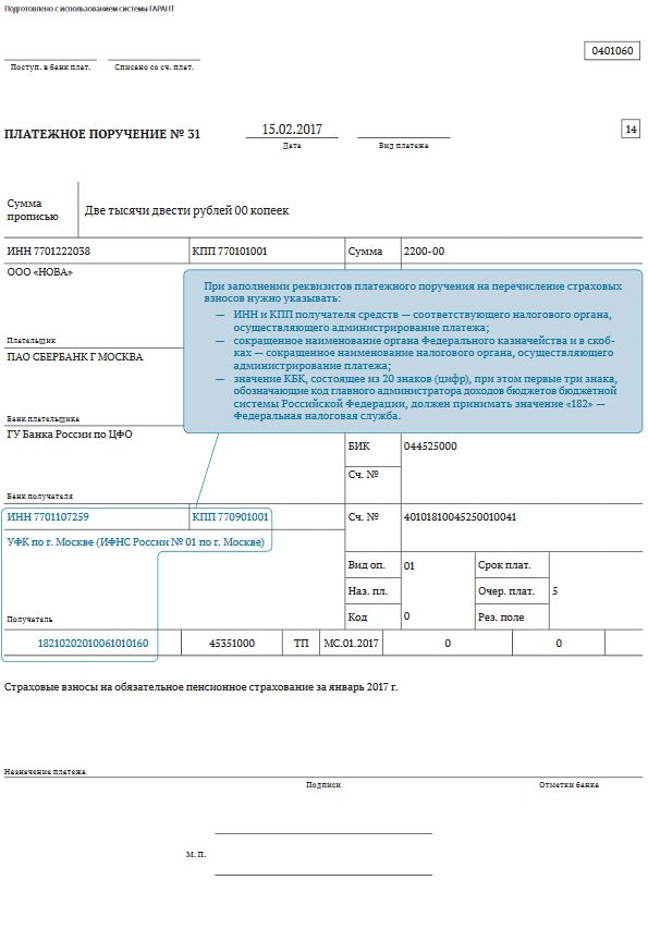 Образец платежного поручения по страховым взносам