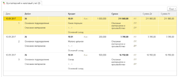 1с не проводит документы субконто