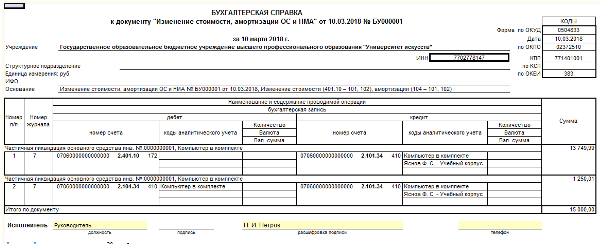 Акт разукомплектации образец