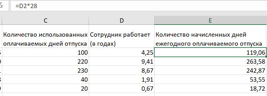 Акт инвентаризации оценочного обязательства по оплате отпусков образец