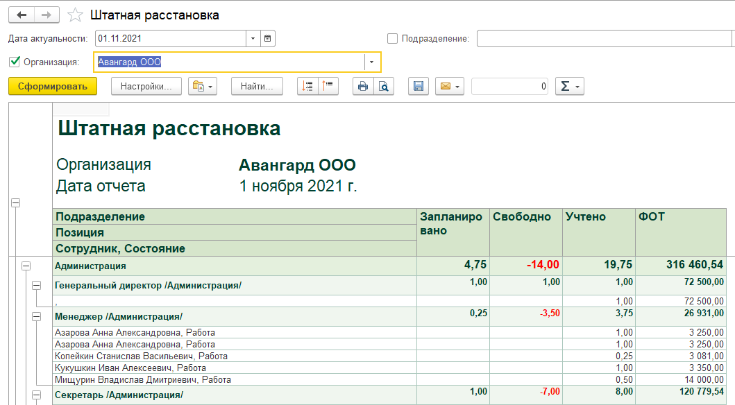 Штатная расстановка образец. Штатная расстановка. Штатная расстановка в 1с. Штатная расстановка на дату. Штатная расстановка в 1с 8.3.