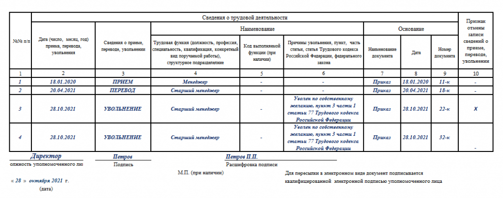 Стдр р справка образец