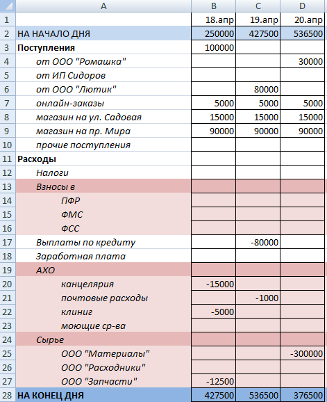 Календарь налогоплательщика на год